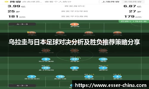 乌拉圭与日本足球对决分析及胜负推荐策略分享