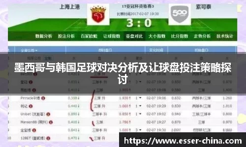 墨西哥与韩国足球对决分析及让球盘投注策略探讨