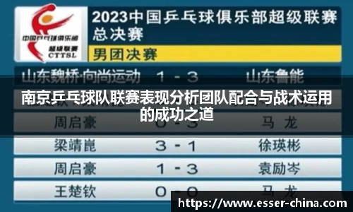 南京乒乓球队联赛表现分析团队配合与战术运用的成功之道