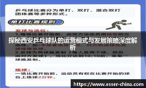 探秘西安乒乓球队的运营模式与发展策略深度解析