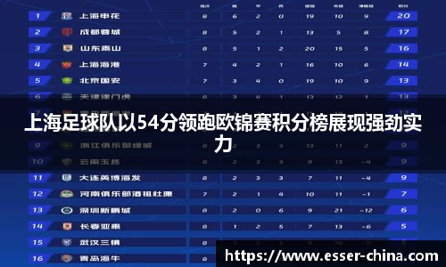 上海足球队以54分领跑欧锦赛积分榜展现强劲实力
