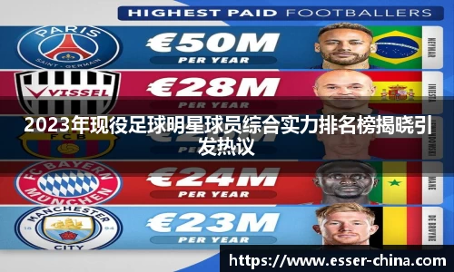 2023年现役足球明星球员综合实力排名榜揭晓引发热议