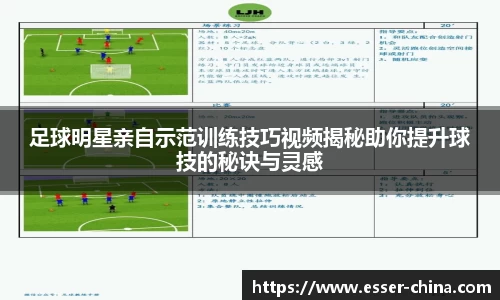 足球明星亲自示范训练技巧视频揭秘助你提升球技的秘诀与灵感