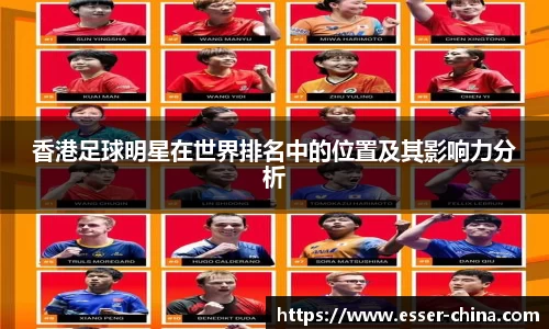 香港足球明星在世界排名中的位置及其影响力分析