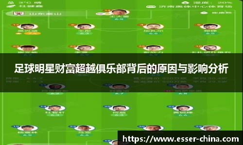 足球明星财富超越俱乐部背后的原因与影响分析